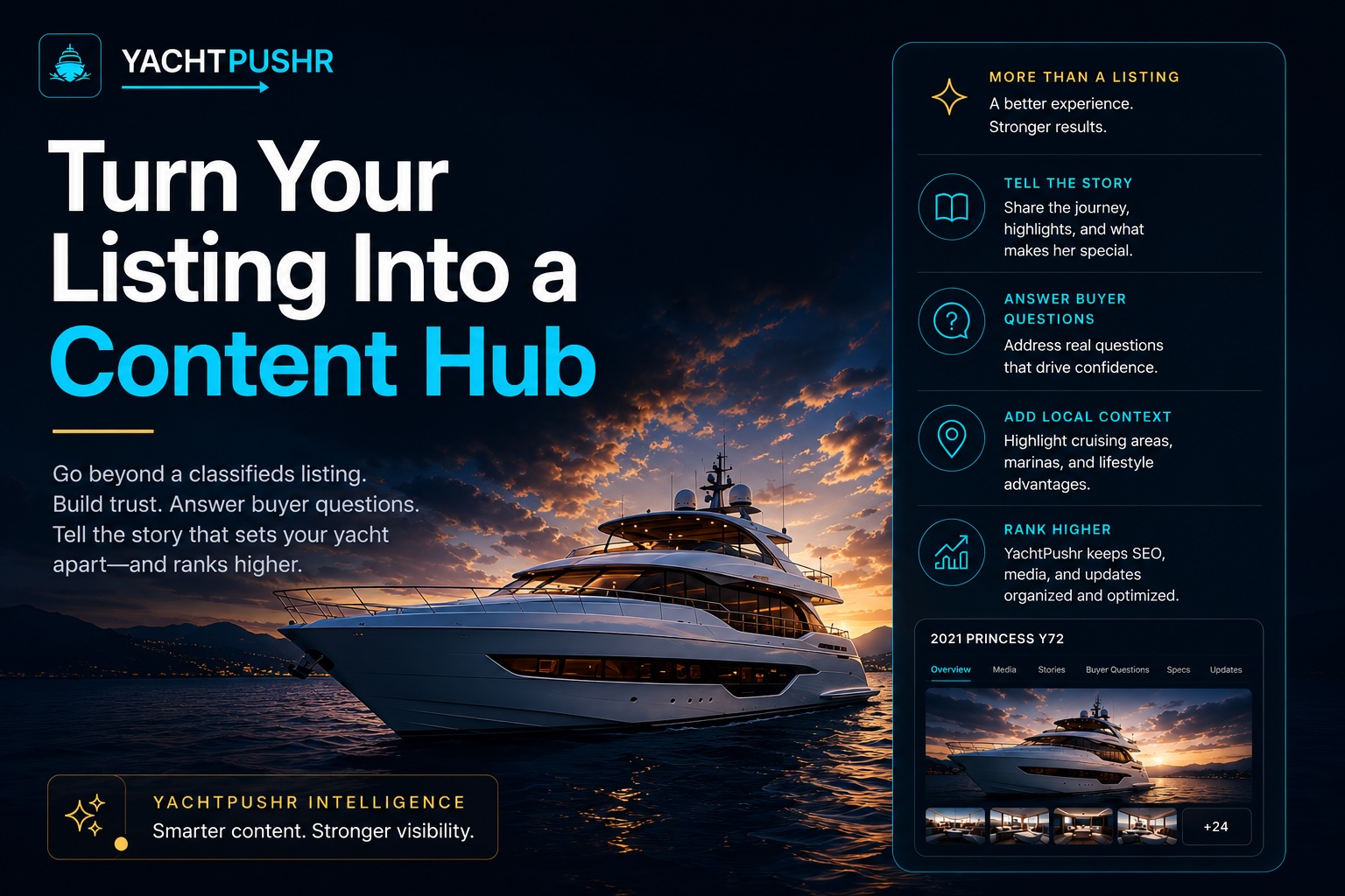 yacht pushr blog image